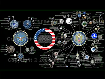 Jesse Bachman’s “Death and Taxes: A visual look at where US tax dollars go.” A detailed and aesthetically sophisticated visualiztion of U.S. government spending in 2004