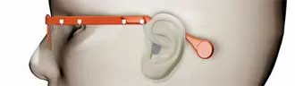 A side view of a head wearing hearing glasses. Four little sensors are on the temple arm.