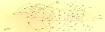 Mark Lobmardi's “george w. bush, harken energy, and jackson stevens c.1979-90, 5th version.” It shows a complex set of connections, laid out almost draftsman-style