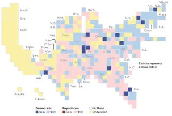 New York Times abstract U.S. map composed of small colored squares, each one a House district. State outlines are roughly preserved but warped so every state has room for its squares — California, Texas, and New York are visibly oversized; smaller states are still sized to fit their districts. A note reads "Each box represents a House district." Six-color legend at bottom: Democratic Gain (dark blue), Democratic Hold (light blue), Republican Gain (dark red), Republican Hold (pink), No Race (gray), Undecided (yellow).