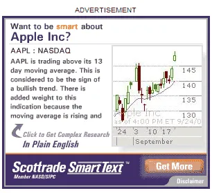 An advertisment for Scottrade’s SmartText. It shows a stock chart with an accompanying explanation ”AAPL is trading above its 13 day moving average. This is considered to be the sign of a bullish trend. There is added weight to this indication because the moving average is rising and...”